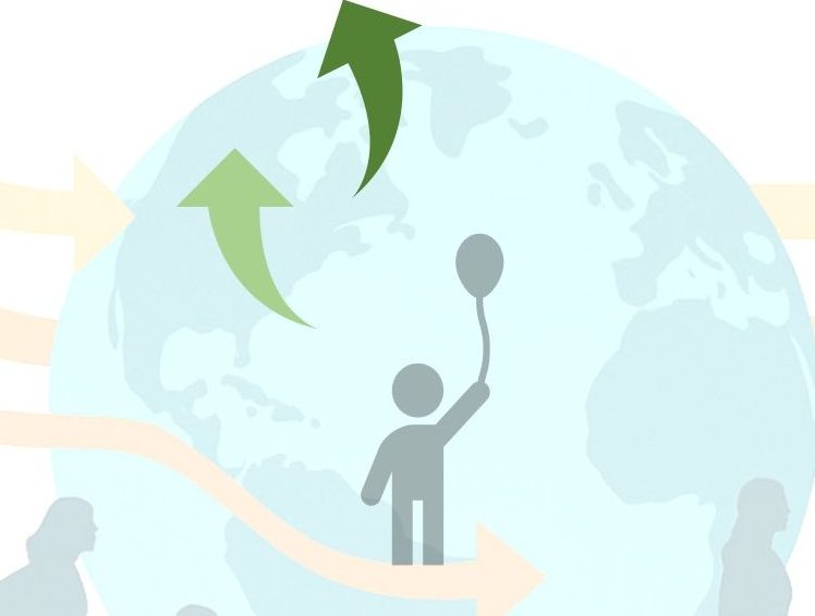 migration-transmigration